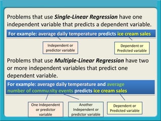 Problems that use Single-Linear Regression have one
independent variable that predicts a dependent variable.
Problems that use Multiple-Linear Regression have two
or more independent variables that predict one
dependent variable.
For example: average daily temperature predicts ice cream sales
Independent or
predictor variable
Dependent or
Predicted variable
For example: average daily temperature and average
number of community events predicts ice cream sales
One Independent
or predictor
variable
Dependent or
Predicted variable
Another
Independent or
predictor variable
 