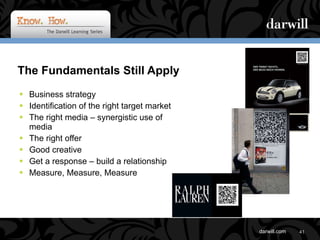 The Fundamentals Still Apply Business strategy Identification of the right target market The right media – synergistic use of media The right offer Good creative Get a response – build a relationship Measure, Measure, Measure 
