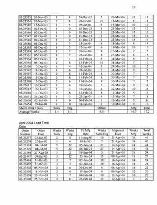 Quick response tool and die manufacturing | PDF