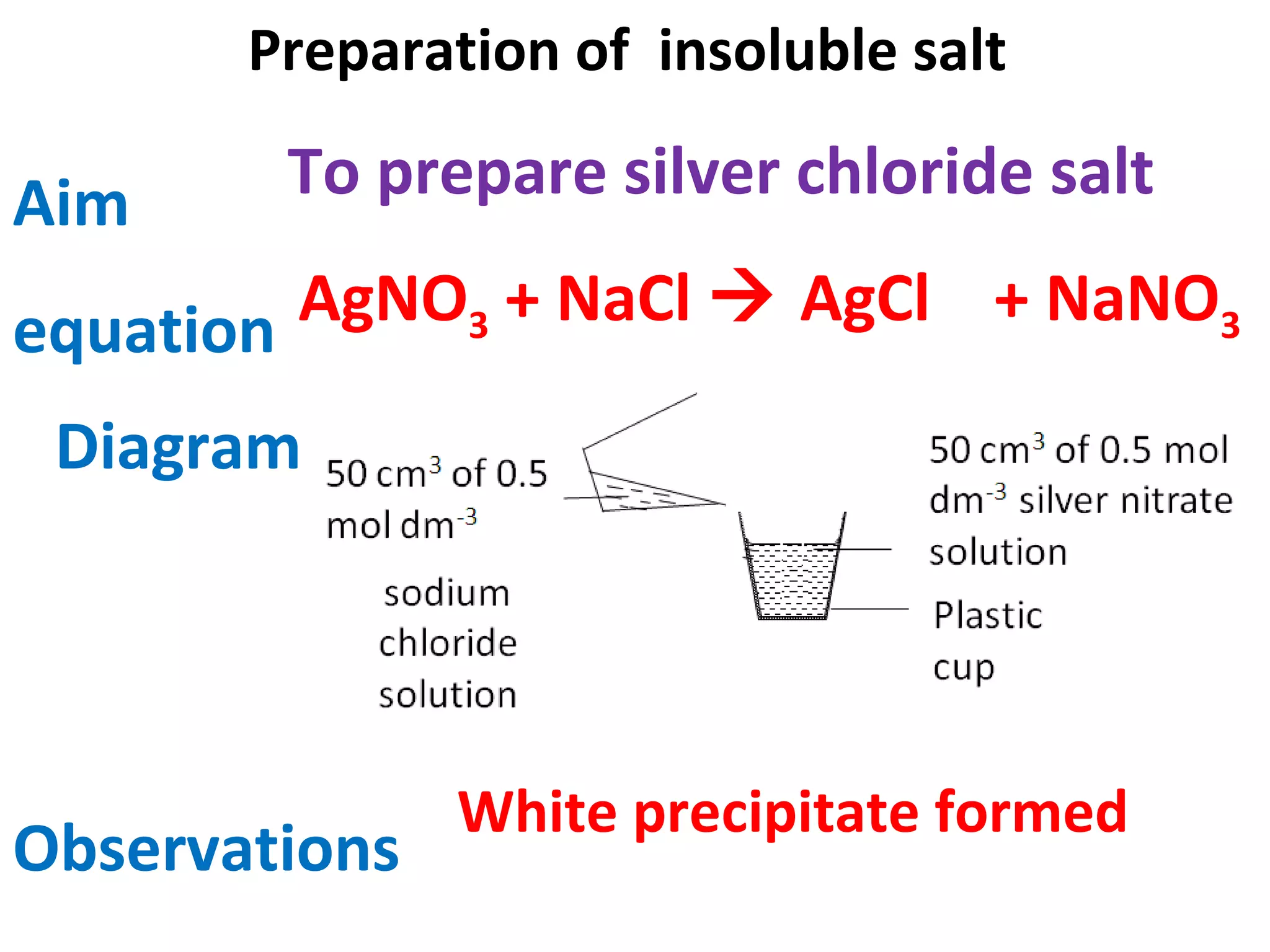 Preparation of insoluble salt
Aim
equation AgNO3 + NaCl  AgCl + NaNO3
Observations
Diagram
To prepare silver chloride salt
White precipitate formed
 