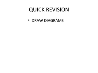 QUICK REVISION
• DRAW DIAGRAMS
 