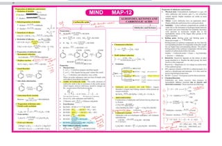 12
=P.cc
-
Go
,
acidic character related
CH]É-
H
Questions ,
our
,
"
tautomerism
DIBnspecifEeagwe-
to
convert
-
<
Nt
-
¥
cyauo°#
:
⑦
disproportionate ketone does notgive
⑨
①
Cannizaroronn ⑤
→
usedoinnuersim
"
Cf
decrease
the
Nof
a-
•
0
c-atoms Nui add
"
followed
by
removal of
water
 