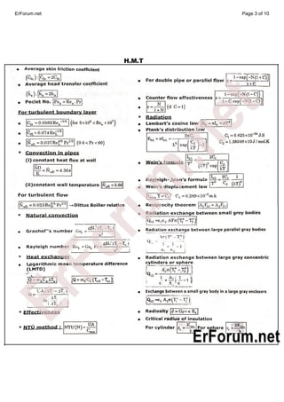 Quick revision formula mechanical engineering | PDF