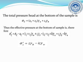 The total pressure head at the bottom of the sample is
Thus the effective pressure at the bottom of sample is, there
fore
 