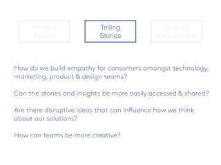 Meeting
People
Telling
Stories
Crafting
Experiences
How do we build empathy for consumers amongst technology,
marketing, product & design teams?
Can the stories and insights be more easily accessed & shared?
Are there disruptive ideas that can influence how we think
about our solutions?
How can teams be more creative?
 