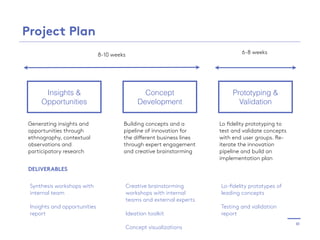 30
Project Plan
Generating insights and
opportunities through
ethnography, contextual
observations and
participatory research
Building concepts and a
pipeline of innovation for
the different business lines
through expert engagement
and creative brainstorming
Lo fidelity prototyping to
test and validate concepts
with end user groups. Re-
iterate the innovation
pipeline and build an
implementation plan
8-10 weeks 6-8 weeks
Synthesis workshops with
internal team
Insights and opportunities
report
DELIVERABLES
Creative brainstorming
workshops with internal
teams and external experts
Ideation toolkit
Concept visualizations
Lo-fidelity prototypes of
leading concepts
Testing and validation
report
Insights &
Opportunities
Concept
Development
Prototyping &
Validation
 