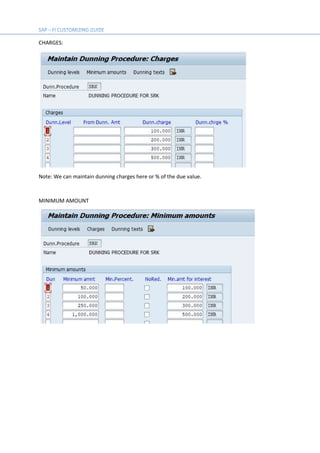 CHARGES:
Note: We can maintain dunning charges here or % of the due value.
MINIMUM AMOUNT
 