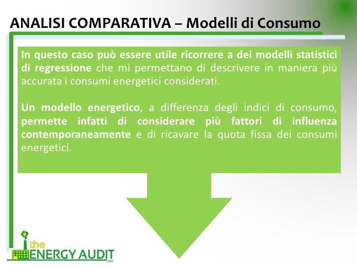 Analisi comparativa degli epilatori Analisi comparativa degli epilatori