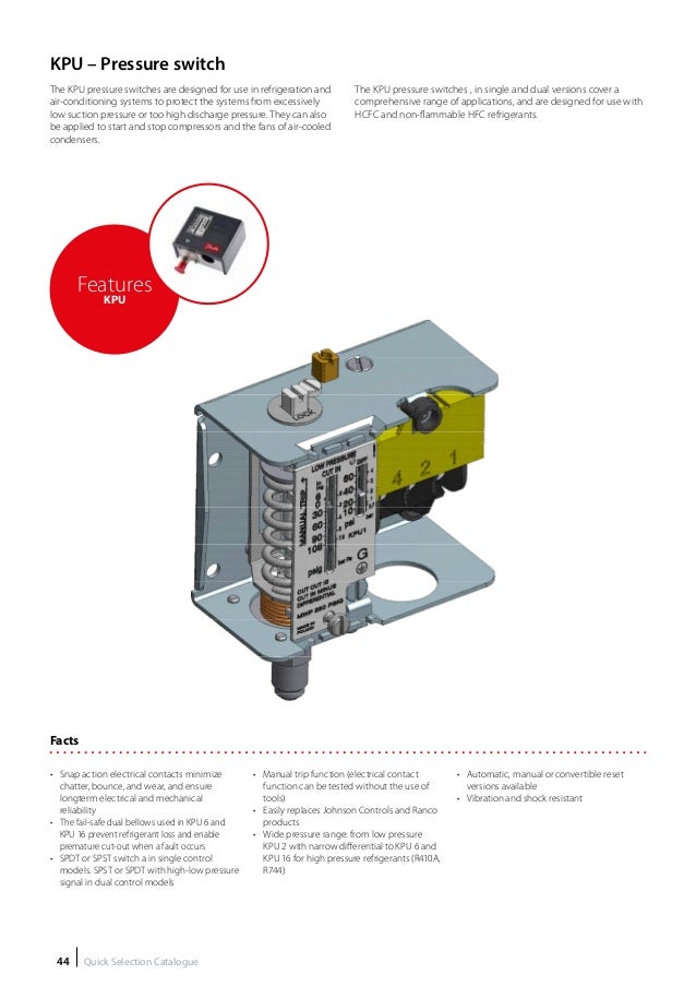 Products And Technologies For All Your Application Needs