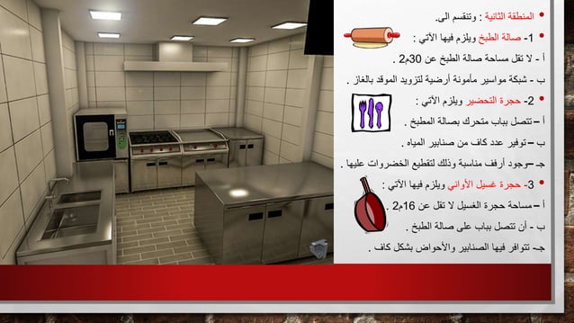 اسس تصميم المطاعم