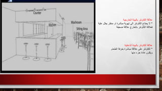 ‫الخارجية‬ ‫بالبيئة‬ ‫الكاونتر‬ ‫عالقة‬
*‫علية‬ ‫يطل‬ ‫منظر‬ ‫او‬ ‫مباشرة‬ ‫تهوية‬ ‫الى‬ ‫الكاونتر‬ ‫يحتاج‬ ‫ال‬
‫ضعيفة‬ ‫عالقة‬ ‫بالخارج‬ ‫الكاونتر‬ ‫فعالقة‬
‫الداخلية‬ ‫بالبيئة‬ ‫الكاونتر‬ ‫عالقة‬
*‫الطعام‬ ‫بغرفة‬ ‫مباشرة‬ ‫عالقة‬ ‫على‬ ‫الكاونتر‬
‫منها‬ ‫جزء‬ ‫عادة‬ ‫ويكون‬
 
