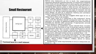 Small Restaurant
 