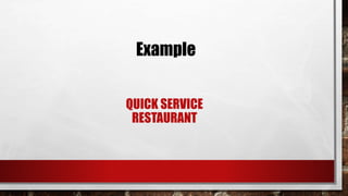 QUICK SERVICE
RESTAURANT
Example
 