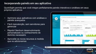 Incorporando painéis em seu aplicativo
QuickSight permite que você integre perfeitamente painéis interativos e análises em seus
próprios aplicativos
• Aprimore seus aplicativos com análises e
painéis avançados
• Fácil manutenção, sem servidores para
gerenciar
• Rápido! Nenhum desenvolvimento
personalizado ou conhecimento de
domínio necessário
• Aproveite os novos recursos à medida
que os adicionamos
 