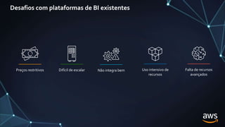 Desafios com plataformas de BI existentes
Preços restritivos Falta de recursos
avançados
Não integra bem Uso intensivo de
recursos
Difícil de escalar
 