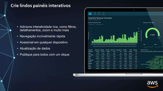 • Adicione interatividade rica, como filtros,
detalhamentos, zoom e muito mais
• Navegação incrivelmente rápida
• Acessível em qualquer dispositivo
• Atualização de dados
• Publique para todos com um clique
Crie lindos painéis interativos
 