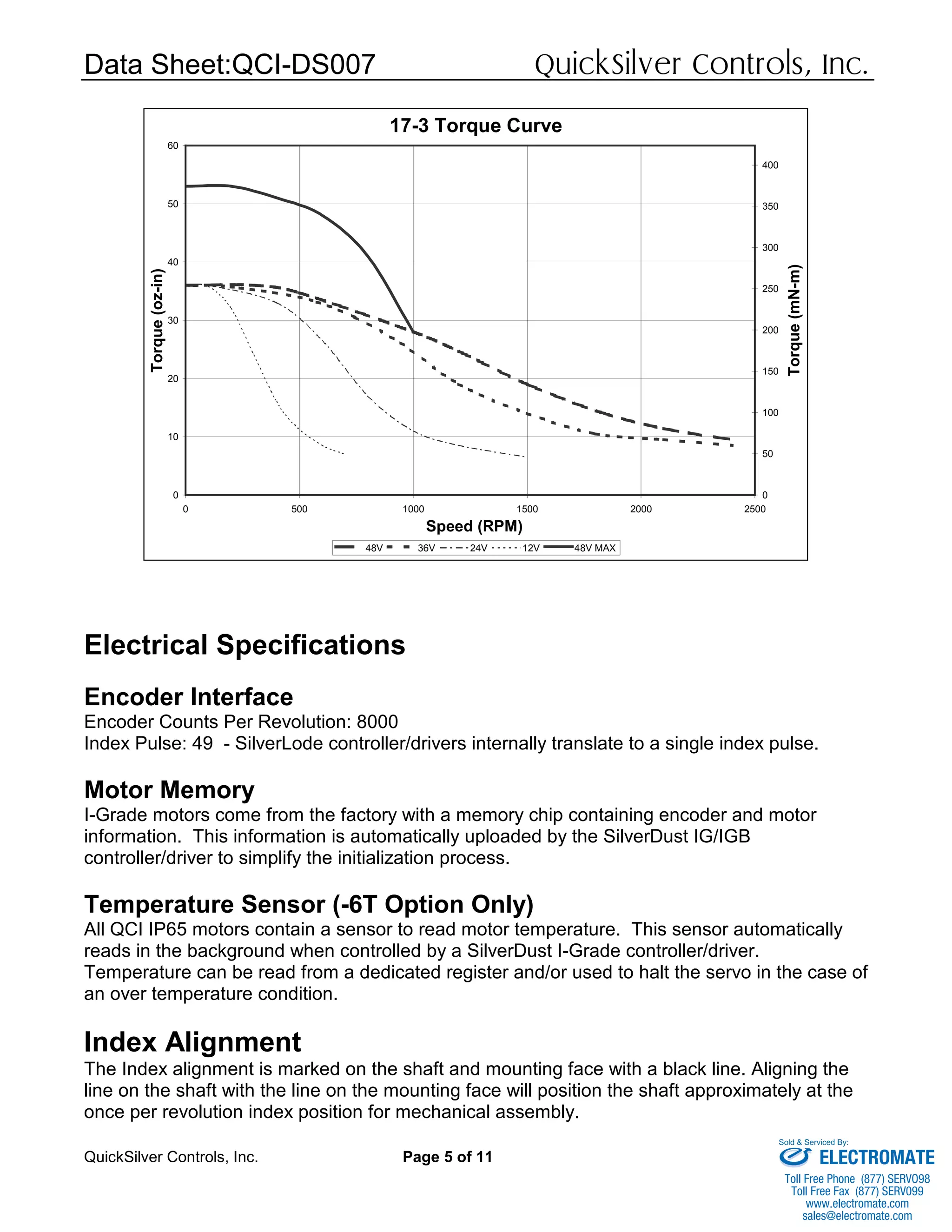 Data Sheet:QCI-DS007 QuickSilver Controls, Inc.
QuickSilver Controls, Inc. Page 5 of 11
17-3 Torque Curve
0
10
20
30
40
50
60
0 500 1000 1500 2000 2500
Speed (RPM)
Torque(oz-in)
0
50
100
150
200
250
300
350
400
Torque(mN-m)
48V 36V 24V 12V 48V MAX
Electrical Specifications
Encoder Interface
Encoder Counts Per Revolution: 8000
Index Pulse: 49 - SilverLode controller/drivers internally translate to a single index pulse.
Motor Memory
I-Grade motors come from the factory with a memory chip containing encoder and motor
information. This information is automatically uploaded by the SilverDust IG/IGB
controller/driver to simplify the initialization process.
Temperature Sensor (-6T Option Only)
All QCI IP65 motors contain a sensor to read motor temperature. This sensor automatically
reads in the background when controlled by a SilverDust I-Grade controller/driver.
Temperature can be read from a dedicated register and/or used to halt the servo in the case of
an over temperature condition.
Index Alignment
The Index alignment is marked on the shaft and mounting face with a black line. Aligning the
line on the shaft with the line on the mounting face will position the shaft approximately at the
once per revolution index position for mechanical assembly.
ELECTROMATE
Toll Free Phone (877) SERVO98
Toll Free Fax (877) SERV099
www.electromate.com
sales@electromate.com
Sold & Serviced By:
 