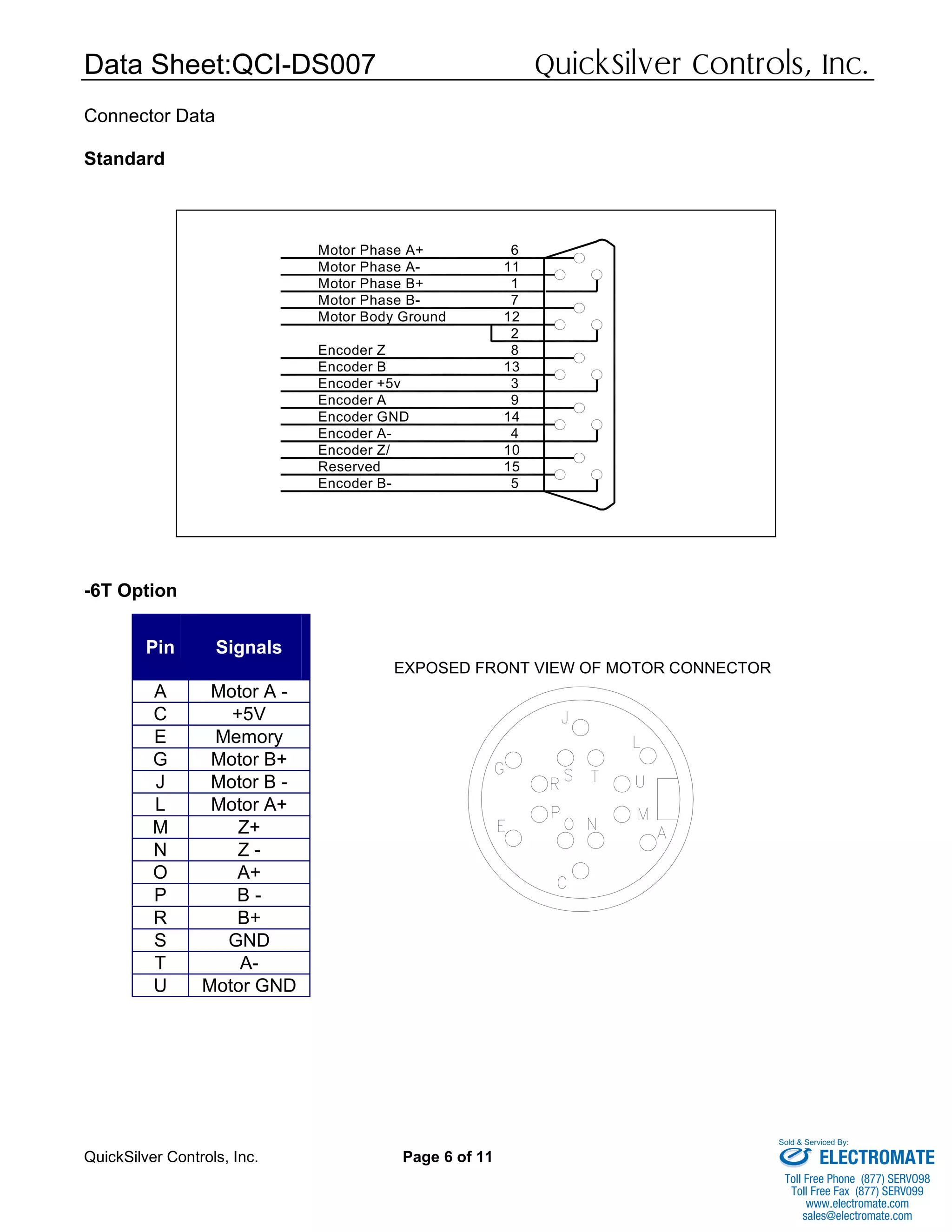 Data Sheet:QCI-DS007 QuickSilver Controls, Inc.
QuickSilver Controls, Inc. Page 6 of 11
Connector Data
Standard
-6T Option
Pin Signals
A Motor A -
C +5V
E Memory
G Motor B+
J Motor B -
L Motor A+
M Z+
N Z -
O A+
P B -
R B+
S GND
T A-
U Motor GND
1
9
2
10
3
11
4
12
5
13
6
14
7
15
8
Motor Phase A+
Motor Phase A-
Motor Phase B+
Motor Phase B-
Motor Body Ground
Encoder Z
Encoder Z/
Encoder B
Encoder B-
Encoder A
Encoder A-
Encoder +5v
Encoder GND
Reserved
EXPOSED FRONT VIEW OF MOTOR CONNECTOR
ELECTROMATE
Toll Free Phone (877) SERVO98
Toll Free Fax (877) SERV099
www.electromate.com
sales@electromate.com
Sold & Serviced By:
 
