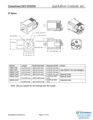 Datasheet:QCI-DS009 QuickSilver Controls, Inc.
QuickSilver Controls, Inc. Page 11 of 15
6T Option
Model Length Shaft Diameter Keyway Width Notes
34N-1-6T 4.5 [115 mm] .500 [12.70 mm] 0.125 [3.175 mm]
34H-1-6T 4.5 [115 mm] .500 [12.70 mm] 0.125 [3.175 mm] Use 34HC-1 for new designs
34HC-1-6T 4.5 [115 mm] .500 [12.70 mm] 0.125 [3.175 mm]
34HC-2-6T 6.1 [155 mm] .500 [12.70 mm] 0.125 [3.175 mm] Special order
34HC-3-6T
7.6 [193 mm] .625 [15.875 mm]
0.1875 [4.7625
mm]
Special order
34HC-4-6T
9.2 [232 mm] .625 [15.875 mm]
0.1875 [4.7625
mm]
Special order
Note: See our website for 2D drawings and 3D models.
See Length Table
.875 22.23 mm
See Keyway Table
1.25 31.8 mm
2.74 69.6 mm
3.38 85.9 mm
2.74 69.6 mm
3.38 85.9 mm
3.55 90.3 mm
n.218 n5.54 mm
n2.875 n73.03 mm
See Shaft Table
ELECTROMATE
Toll Free Phone (877) SERVO98
Toll Free Fax (877) SERV099
www.electromate.com
sales@electromate.com
Sold & Serviced By:
 
