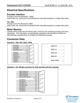 Datasheet:QCI-DS009 QuickSilver Controls, Inc.
QuickSilver Controls, Inc. Page 8 of 15
Electrical Specifications
Encoder Interface
Encoder Count Per Revolution: 16000
Index Pulse: 49 - SilverLode Controller/Drivers internally translate to a single index pulse.
34L, 34M
Encoder Count Per Revolution: 8000
Index Pulse: 49 - SilverLode Controller/Drivers internally translate to a single index pulse.
Motor Memory
I-Grade motors come from the factory with a memory chip containing encoder and motor
information. This information is automatically uploaded by the SilverDust IG/IGB and
SilverSterling controller/driver to simplify the initialization process.
Connector Data
Standard – 34N, 34H, 34HC, 34HK
Standard – 34L (Single connector for both encoder and drive signals)
1
9
2
10
3
11
4
12
5
13
6
14
7
15
8
No Connect
No Connect
No Connect
No Connect
Motor Body Ground
Encoder Z
Encoder Z/
Encoder B
Encoder B-
Encoder A
Encoder A-
Encoder +5v
Encoder GND
Reserved
15234
Motor A+
Motor A-
Motor B+
Motor B-
Motor GND
1
9
2
10
3
11
4
12
5
13
6
14
7
15
8
Motor Phase A+
Motor Phase A-
Motor Phase B+
Motor Phase B-
Motor Body Ground
Encoder Z
Encoder Z/
Encoder B
Encoder B-
Encoder A
Encoder A-
Encoder +5v
Encoder GND
Reserved
ELECTROMATE
Toll Free Phone (877) SERVO98
Toll Free Fax (877) SERV099
www.electromate.com
sales@electromate.com
Sold & Serviced By:
 