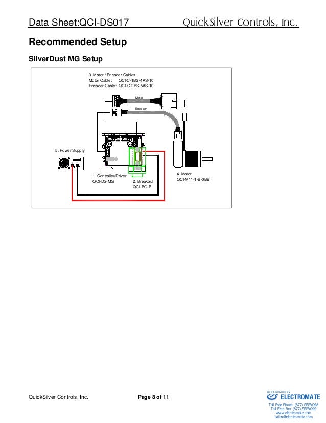 QuickSilver Controls QCIDS017 QCIM11