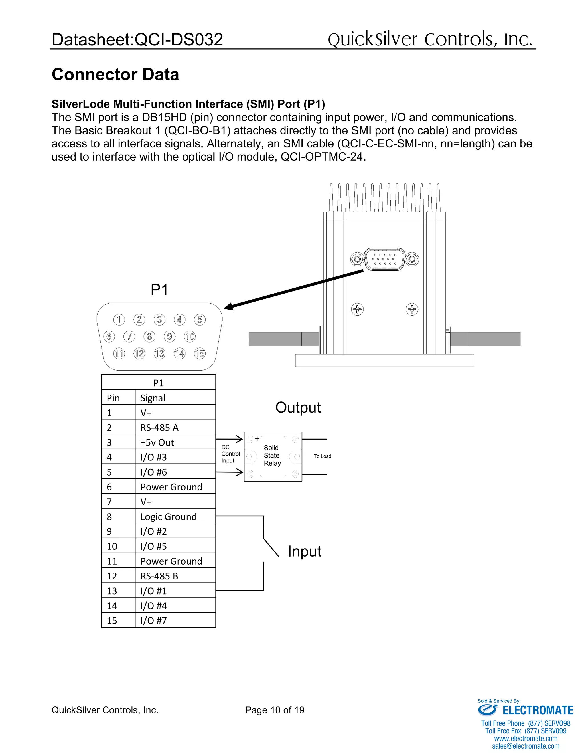 Datasheet:QCI-DS032 QuickSilver Controls, Inc.
QuickSilver Controls, Inc. Page 10 of 19
Connector Data
SilverLode Multi-Function Interface (SMI) Port (P1)
The SMI port is a DB15HD (pin) connector containing input power, I/O and communications.
The Basic Breakout 1 (QCI-BO-B1) attaches directly to the SMI port (no cable) and provides
access to all interface signals. Alternately, an SMI cable (QCI-C-EC-SMI-nn, nn=length) can be
used to interface with the optical I/O module, QCI-OPTMC-24.
P1
Pin Signal
1 V+
2 RS-485 A
3 +5v Out
4 I/O #3
5 I/O #6
6 Power Ground
7 V+
8 Logic Ground
9 I/O #2
10 I/O #5
11 Power Ground
12 RS-485 B
13 I/O #1
14 I/O #4
15 I/O #7
P1
Input
Output
Solid
State
Relay
DC
Control
Input
To Load
+
ELECTROMATE
Toll Free Phone (877) SERVO98
Toll Free Fax (877) SERV099
www.electromate.com
sales@electromate.com
Sold & Serviced By:
 