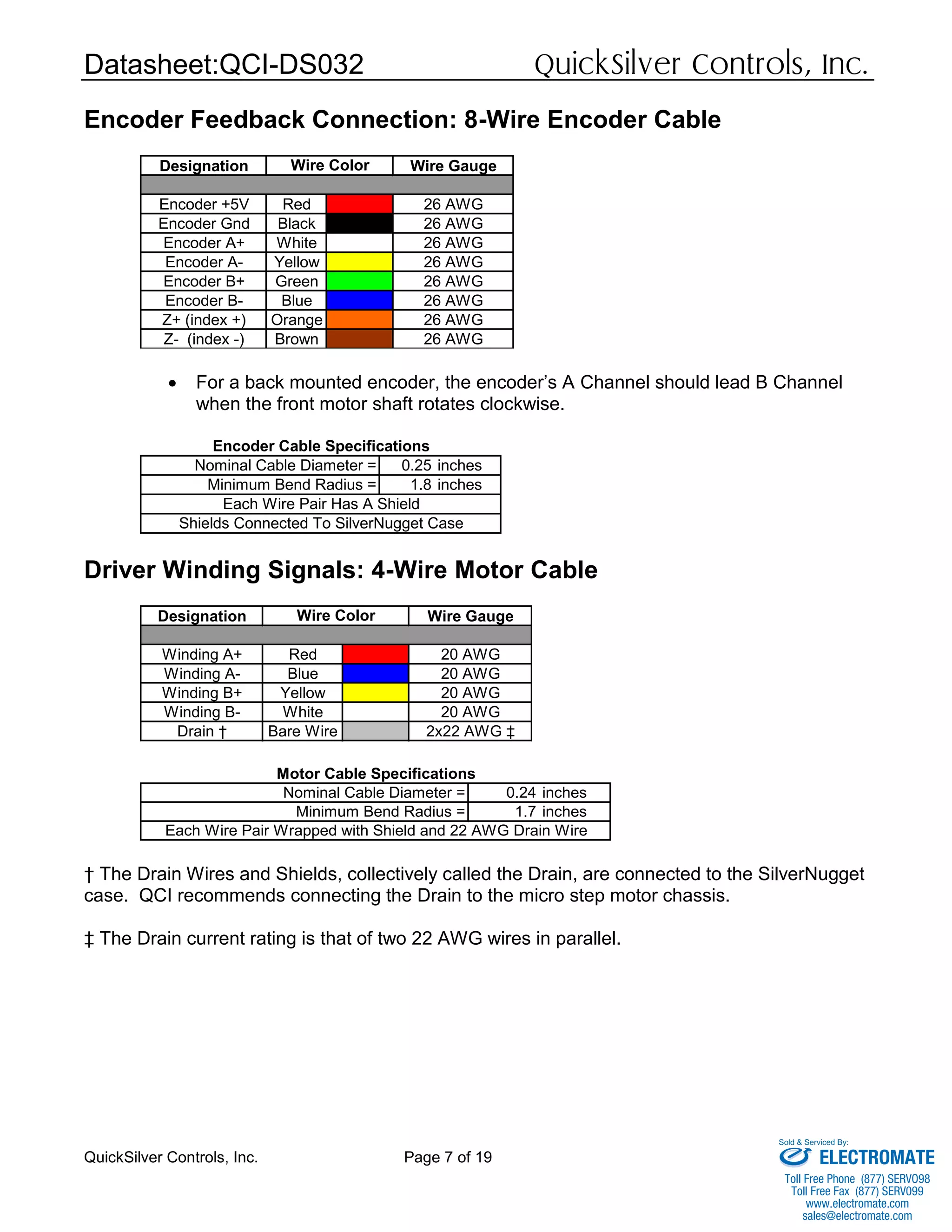Datasheet:QCI-DS032 QuickSilver Controls, Inc.
QuickSilver Controls, Inc. Page 7 of 19
Encoder Feedback Connection: 8-Wire Encoder Cable
 For a back mounted encoder, the encoder’s A Channel should lead B Channel
when the front motor shaft rotates clockwise.
Driver Winding Signals: 4-Wire Motor Cable
† The Drain Wires and Shields, collectively called the Drain, are connected to the SilverNugget
case. QCI recommends connecting the Drain to the micro step motor chassis.
‡ The Drain current rating is that of two 22 AWG wires in parallel.
Designation Wire Gauge
Encoder +5V Red 26 AWG
Encoder Gnd Black 26 AWG
Encoder A+ White 26 AWG
Encoder A- Yellow 26 AWG
Encoder B+ Green 26 AWG
Encoder B- Blue 26 AWG
Z+ (index +) Orange 26 AWG
Z- (index -) Brown 26 AWG
Wire Color
0.25 inches
1.8 inches
Shields Connected To SilverNugget Case
Each Wire Pair Has A Shield
Encoder Cable Specifications
Minimum Bend Radius =
Nominal Cable Diameter =
Designation Wire Gauge
Winding A+ Red 20 AWG
Winding A- Blue 20 AWG
Winding B+ Yellow 20 AWG
Winding B- White 20 AWG
Drain † Bare Wire 2x22 AWG ‡
Wire Color
0.24 inches
1.7 inches
Each Wire Pair Wrapped with Shield and 22 AWG Drain Wire
Motor Cable Specifications
Nominal Cable Diameter =
Minimum Bend Radius =
ELECTROMATE
Toll Free Phone (877) SERVO98
Toll Free Fax (877) SERV099
www.electromate.com
sales@electromate.com
Sold & Serviced By:
 