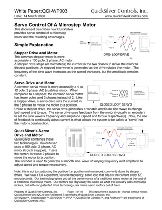 White Paper:QCI-WP003 QuickSilver Controls, Inc.
Date: 14 March 2008 www.QuickSilverControls.com
Property of QuickSilver Controls, Inc. Page 1 of 10 This document is subject to change without notice.
QuickControl® and QCI® are Registered Trademarks of QuickSilver Controls, Inc.
SilverLode™, SilverNugget™, SilverDust™, PVIA™, QuickSilver Controls™, and AntiHunt™ are trademarks of
QuickSilver Controls, Inc..
Servo Control Of A Microstep Motor
This document describes how QuickSilver
provides servo control of a microstep
motor and the resulting advantages.
Simple Explanation
Stepper Drive and Motor
The common stepper motor is more
accurately a 100 pole, 2 phase, AC motor.
A stepper drive steps (or microsteps) the current in the two phases to move the motor to
discrete positions. A stepped sine wave is generated as the drive rotates the motor. The
frequency of the sine wave increases as the speed increases, but the amplitude remains
constant.
Servo Drive And Motor
A common servo motor is more accurately a 4 to
12 pole, 3 phase, AC brushless motor. When
compared to a stepper, the common servo motor
has fewer poles and 3 phases instead of 2. Like
a stepper drive, a servo drive sets the current in
the 3 phases to move the motor to a position.
Unlike a stepper drive, the servo drive generates a variable amplitude sine wave to change
both speed and torque. The servo drive uses feedback from the motor (typically an encoder)
to set the sine wave’s frequency and amplitude (speed and torque respectively). Note, the use
of feedback to continually adjust current is what allows the system to be called a “servo” not
the motor’s construction.
QuickSilver’s Servo
Drive and Motor
QuickSilver combines these
two technologies. QuickSilver
uses a 100 pole, 2 phase, AC
motor (typical stepper). It sets
the current in these 2 phases to
move the motor to a position.
The encoder is used to generate a smooth sine wave of varying frequency and amplitude to
adjust speed and torque respectively.
Note, this is not just adjusting the position (i.e. position maintenance), commonly done by stepper
drives. We have a full 4-quadrant, variable frequency, servo loop that adjusts the current every 120
microseconds. Our technology gives you all the performance of a traditional servo motor at the cost of
a traditional microstep motor. Our motors are physically the same as what the industry calls microstep
motors, but with our patented drive technology, we make servo motors out of them.
PHASE B
PHASE A
OPEN LOOP
STEPPER DRIVER
OPEN LOOP DRIVE
DIRECTION
STEP
STEPPER MOTOR
FIXED WAVEFORM
TORQUE SETTING DEPENDENT
CLOSED LOOP SERVO
STEP MOTOR
2 PHASE
=
PHASE A
PHASE B AC MOTOR
FEEDBACK DEPENDENT
VARIABLE WAVEFORM
PHASE B
PHASE A
PHASE C
3 PHASE AC
SERVO MOTOR
WITH ENCODER
CLOSE LOOP
SERVO DRIVER
CLOSED LOOP SERVO
 