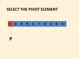 SELECT THE PIVOT ELEMENT P 5 3 8 9 1 7 0 2 6 4 