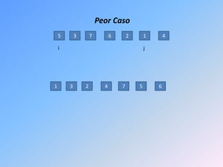 Peor Caso1257436ji5712634
