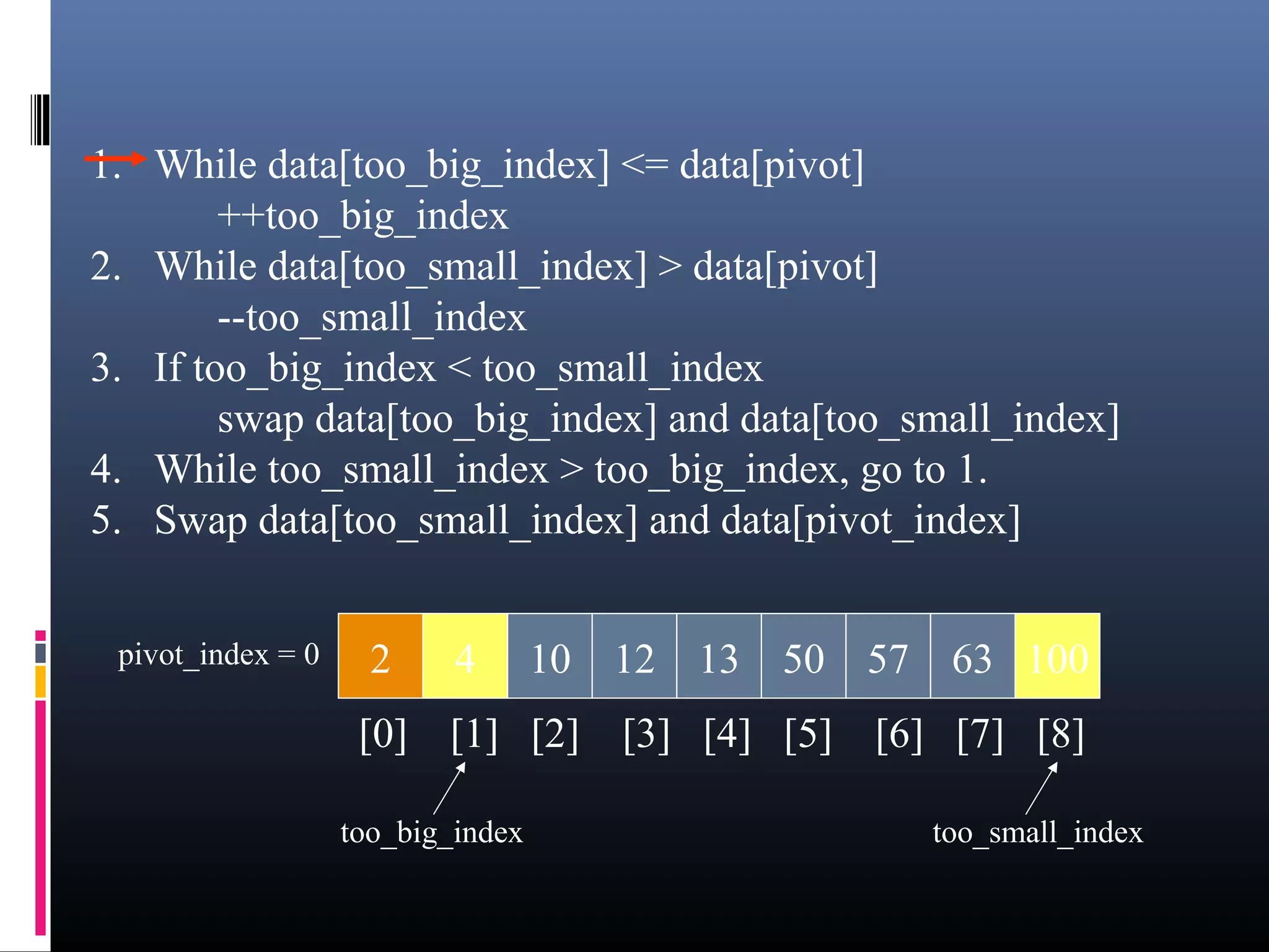 1. While data[too_big_index] <= data[pivot]
++too_big_index
2. While data[too_small_index] > data[pivot]
--too_small_index
3. If too_big_index < too_small_index
swap data[too_big_index] and data[too_small_index]
4. While too_small_index > too_big_index, go to 1.
5. Swap data[too_small_index] and data[pivot_index]
2 4 10 12 13 50 57 63 100pivot_index = 0
[0] [1] [2] [3] [4] [5] [6] [7] [8]
too_big_index too_small_index
 