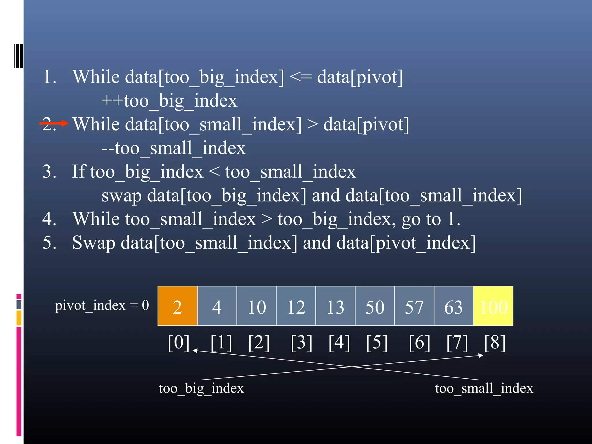1. While data[too_big_index] <= data[pivot]
++too_big_index
2. While data[too_small_index] > data[pivot]
--too_small_index
3. If too_big_index < too_small_index
swap data[too_big_index] and data[too_small_index]
4. While too_small_index > too_big_index, go to 1.
5. Swap data[too_small_index] and data[pivot_index]
2 4 10 12 13 50 57 63 100pivot_index = 0
[0] [1] [2] [3] [4] [5] [6] [7] [8]
too_big_index too_small_index
 