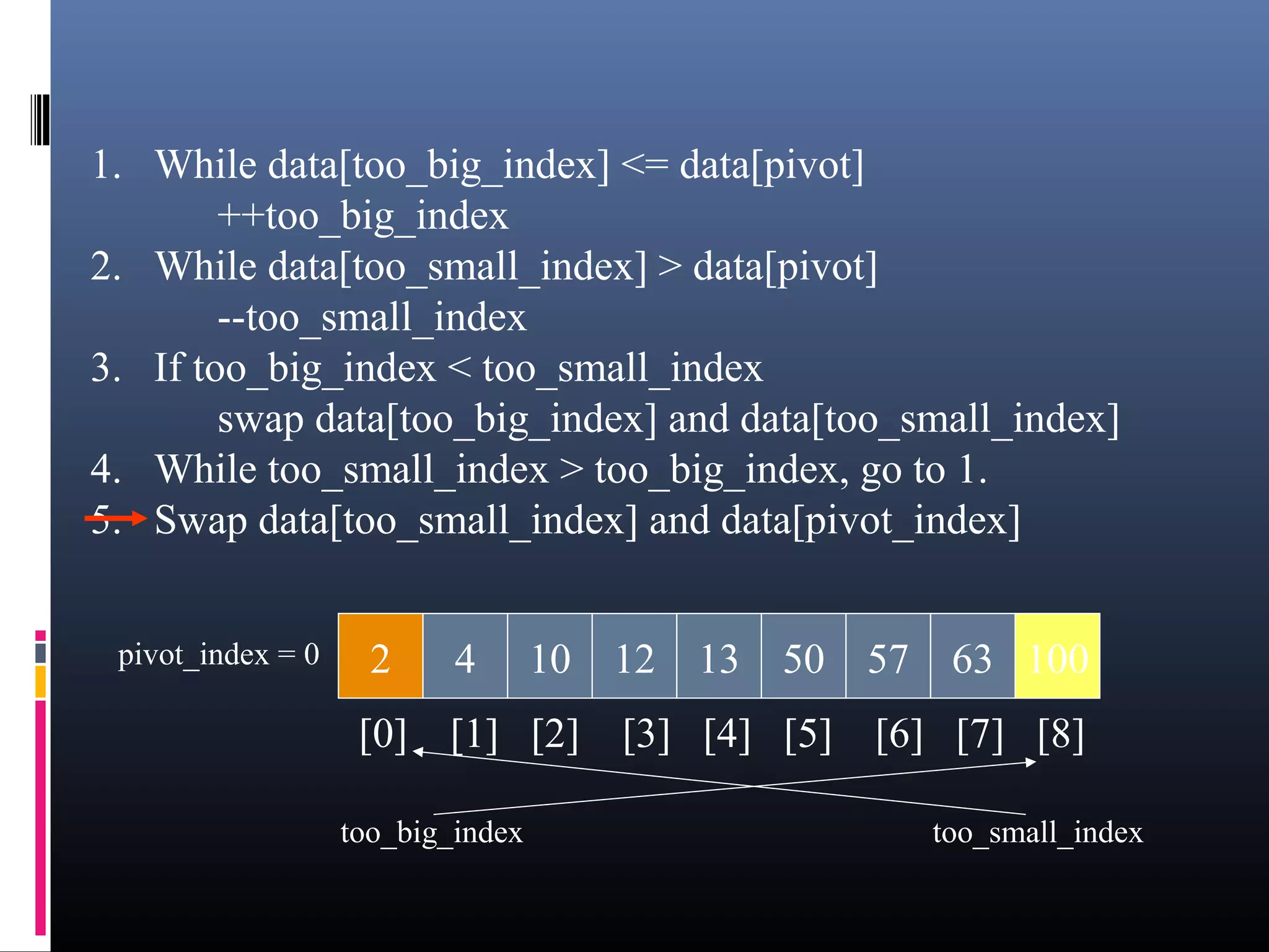 1. While data[too_big_index] <= data[pivot]
++too_big_index
2. While data[too_small_index] > data[pivot]
--too_small_index
3. If too_big_index < too_small_index
swap data[too_big_index] and data[too_small_index]
4. While too_small_index > too_big_index, go to 1.
5. Swap data[too_small_index] and data[pivot_index]
2 4 10 12 13 50 57 63 100pivot_index = 0
[0] [1] [2] [3] [4] [5] [6] [7] [8]
too_big_index too_small_index
 