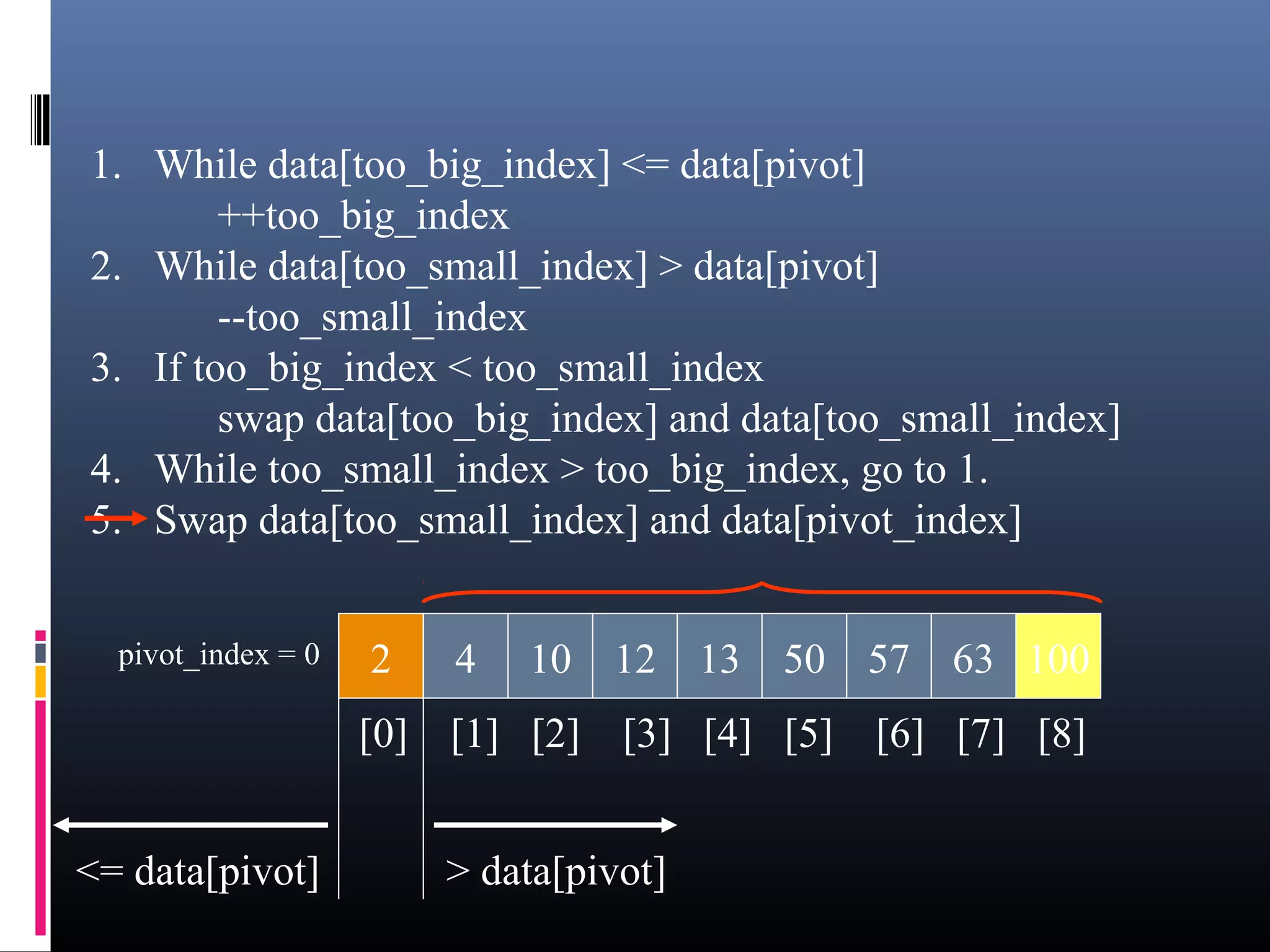 1. While data[too_big_index] <= data[pivot]
++too_big_index
2. While data[too_small_index] > data[pivot]
--too_small_index
3. If too_big_index < too_small_index
swap data[too_big_index] and data[too_small_index]
4. While too_small_index > too_big_index, go to 1.
5. Swap data[too_small_index] and data[pivot_index]
2 4 10 12 13 50 57 63 100pivot_index = 0
[0] [1] [2] [3] [4] [5] [6] [7] [8]
> data[pivot]<= data[pivot]
 