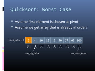 Quicksort: Worst Case
 Assume first element is chosen as pivot.
 Assume we get array that is already in order:
2 4 10 12 13 50 57 63 100pivot_index = 0
[0] [1] [2] [3] [4] [5] [6] [7] [8]
too_big_index too_small_index
 