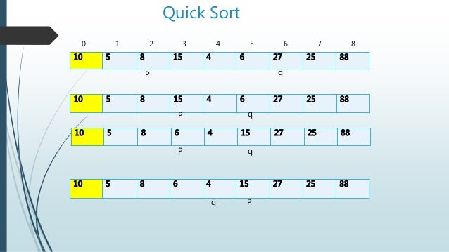 Quick sort
