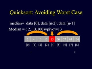 Quicksort: Avoiding Worst Case
median= data [0], data [n/2], data [n-1]
Median = ( 2, 13,100)=pivot=13
2 4 10 12 13 50 57 63 100
[0] [1] [2] [3] [4] [5] [6] [7] [8]
i J
 