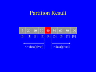 Partition Result
7 20 10 30 40 50 60 80 100
[0] [1] [2] [3] [4] [5] [6] [7] [8]
<= data[pivot] > data[pivot]
 
