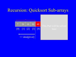 Recursion: Quicksort Sub-arrays
7 20 10 30 40 50 60 80 100
[0] [1] [2] [3] [4] [5] [6] [7] [8]
<= data[pivot] > data[pivot]
This Part will be solved
later
 