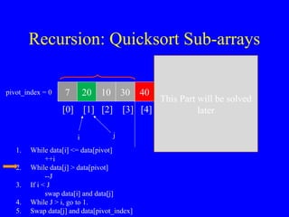 Recursion: Quicksort Sub-arrays
7 20 10 30 40 50 60 80 100
[0] [1] [2] [3] [4] [5] [6] [7] [8]
> data[pivot]
This Part will be solved
later
pivot_index = 0
i j
1. While data[i] <= data[pivot]
++i
2. While data[j] > data[pivot]
--J
3. If i < J
swap data[i] and data[j]
4. While J > i, go to 1.
5. Swap data[j] and data[pivot_index]
 