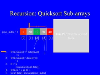 Recursion: Quicksort Sub-arrays
7 20 10 30 40 50 60 80 100
[0] [1] [2] [3] [4] [5] [6] [7] [8]
> data[pivot]
This Part will be solved
later
pivot_index = 1
i
j1. While data[i] <= data[pivot]
++i
2. While data[j] > data[pivot]
--J
3. If i < J
swap data[i] and data[j]
4. While J > i, go to 1.
5. Swap data[j] and data[pivot_index]
 