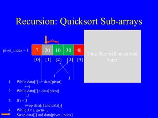 Recursion: Quicksort Sub-arrays
7 20 10 30 40 50 60 80 100
[0] [1] [2] [3] [4] [5] [6] [7] [8]
> data[pivot]
This Part will be solved
later
pivot_index = 1
i j
1. While data[i] <= data[pivot]
++i
2. While data[j] > data[pivot]
--J
3. If i < J
swap data[i] and data[j]
4. While J > i, go to 1.
5. Swap data[j] and data[pivot_index]
 