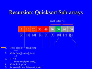 Recursion: Quicksort Sub-arrays
7 10 20 30 40 50 60 80 100
[0] [1] [2] [3] [4] [5] [6] [7] [8]
pivot_index = 5
i j
1. While data[i] <= data[pivot]
++i
2. While data[j] > data[pivot]
--J
3. If i < J
swap data[i] and data[j]
4. While J > i, go to 1.
5. Swap data[j] and data[pivot_index]
 