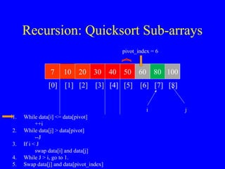 Recursion: Quicksort Sub-arrays
7 10 20 30 40 50 60 80 100
[0] [1] [2] [3] [4] [5] [6] [7] [8]
pivot_index = 6
i j
1. While data[i] <= data[pivot]
++i
2. While data[j] > data[pivot]
--J
3. If i < J
swap data[i] and data[j]
4. While J > i, go to 1.
5. Swap data[j] and data[pivot_index]
 