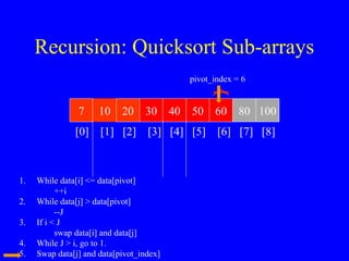 Recursion: Quicksort Sub-arrays
7 10 20 30 40 50 60 80 100
[0] [1] [2] [3] [4] [5] [6] [7] [8]
pivot_index = 6
1. While data[i] <= data[pivot]
++i
2. While data[j] > data[pivot]
--J
3. If i < J
swap data[i] and data[j]
4. While J > i, go to 1.
5. Swap data[j] and data[pivot_index]
 