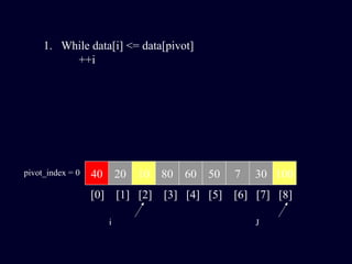 40 20 10 80 60 50 7 30 100pivot_index = 0
[0] [1] [2] [3] [4] [5] [6] [7] [8]
i J
1. While data[i] <= data[pivot]
++i
 