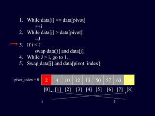 1. While data[i] <= data[pivot]
++i
2. While data[j] > data[pivot]
--J
3. If i < J
swap data[i] and data[j]
4. While J > i, go to 1.
5. Swap data[j] and data[pivot_index]
2 4 10 12 13 50 57 63 100pivot_index = 0
[0] [1] [2] [3] [4] [5] [6] [7] [8]
i J
 