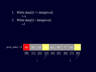 40 20 10 80 60 50 7 30 100pivot_index = 0
[0] [1] [2] [3] [4] [5] [6] [7] [8]
i J
1. While data[i] <= data[pivot]
++i
2. While data[i] > data[pivot]
--J
 