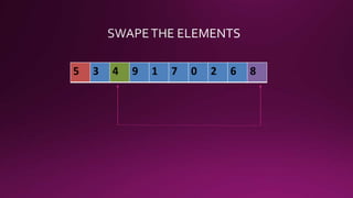 Quick sort | PPTX