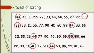 Quick sort | PPT